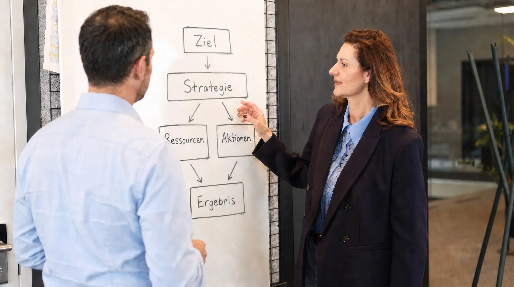 Ariane Riedl im Business Coaching an einem Whiteboard mit einer Führungskraft